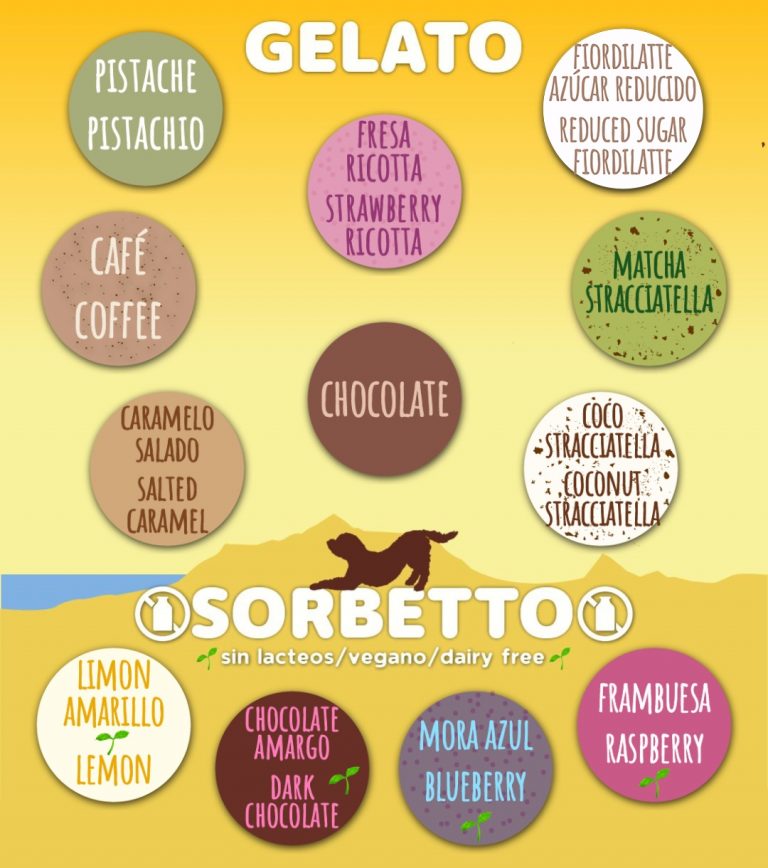 sabores, flavors