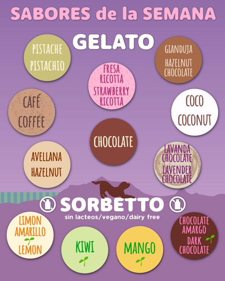 flavors of the week, sabores de la semana