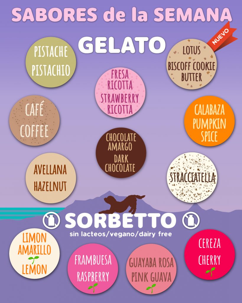 Sabores, sabores de la semana, gelato, sorbetto, flavors of the week