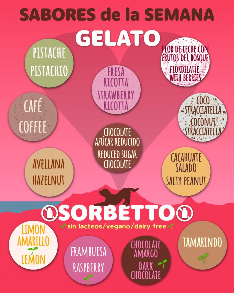 Sabores, sabores de la semana, gelato, sorbetto, flavors of the week