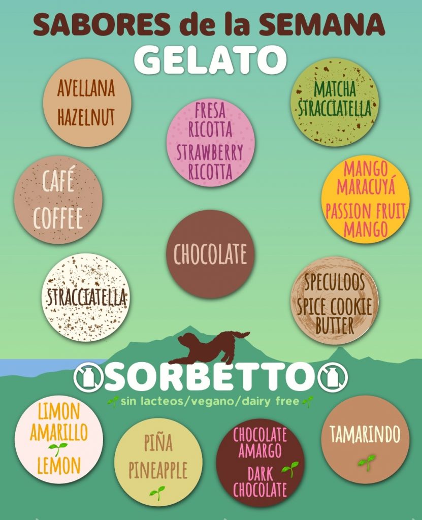 Sabores, sabores de la semana, gelato, sorbetto, flavors of the week