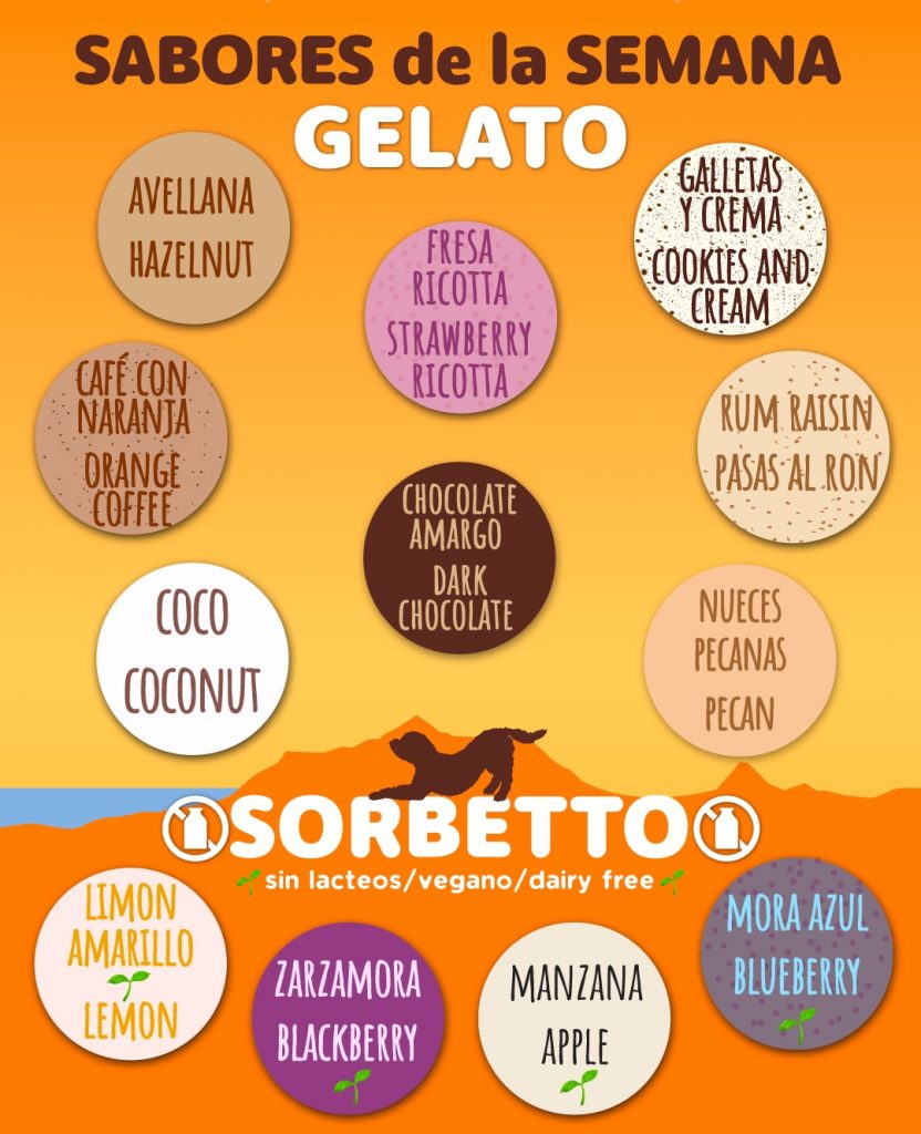 Sabores de la semana, flavors of the week