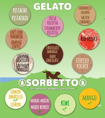gelato flavors, sabores