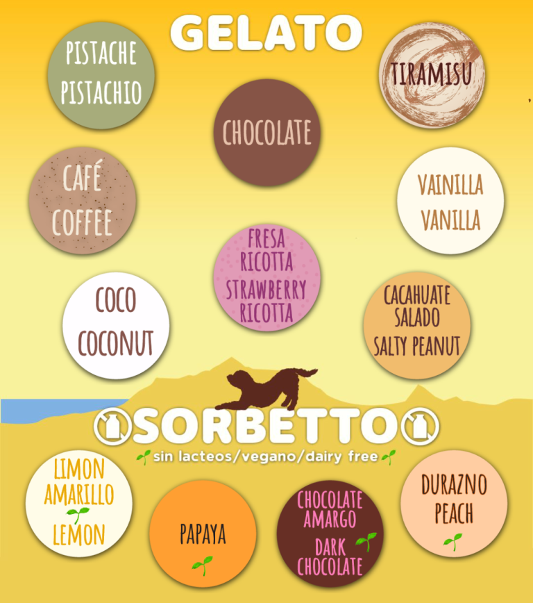 sabores, flavors